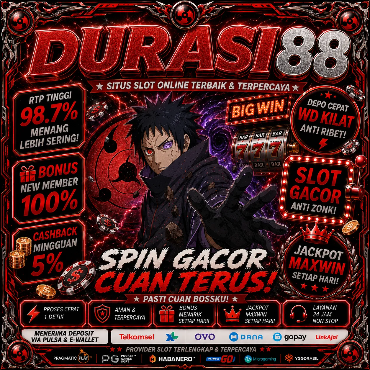 DURASI88